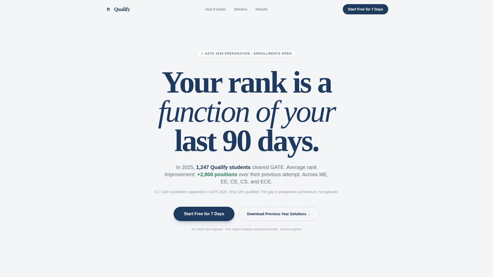 Qualify - Authoritative Gatecoaching Landing Page Template