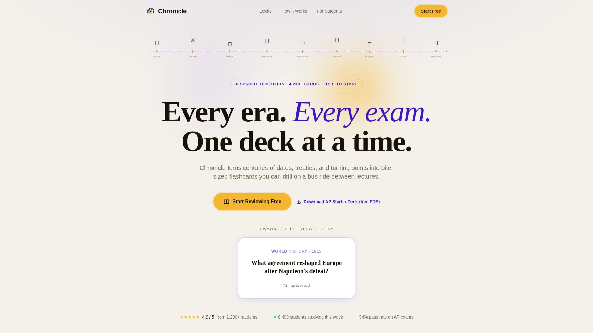 Chronicle - Powerful History Landing Page Template