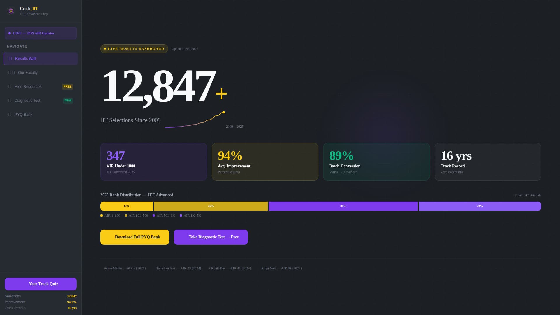 Crack - Precision IIT JEE Landing Page Template