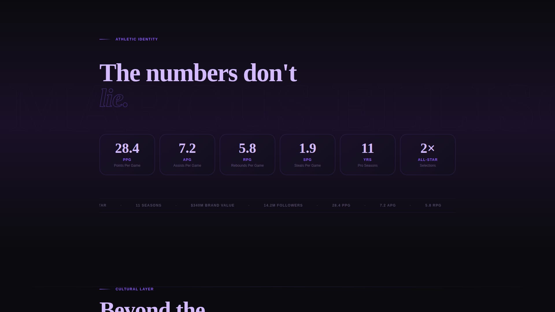 Aura - Immersive Athlete Landing Page Template