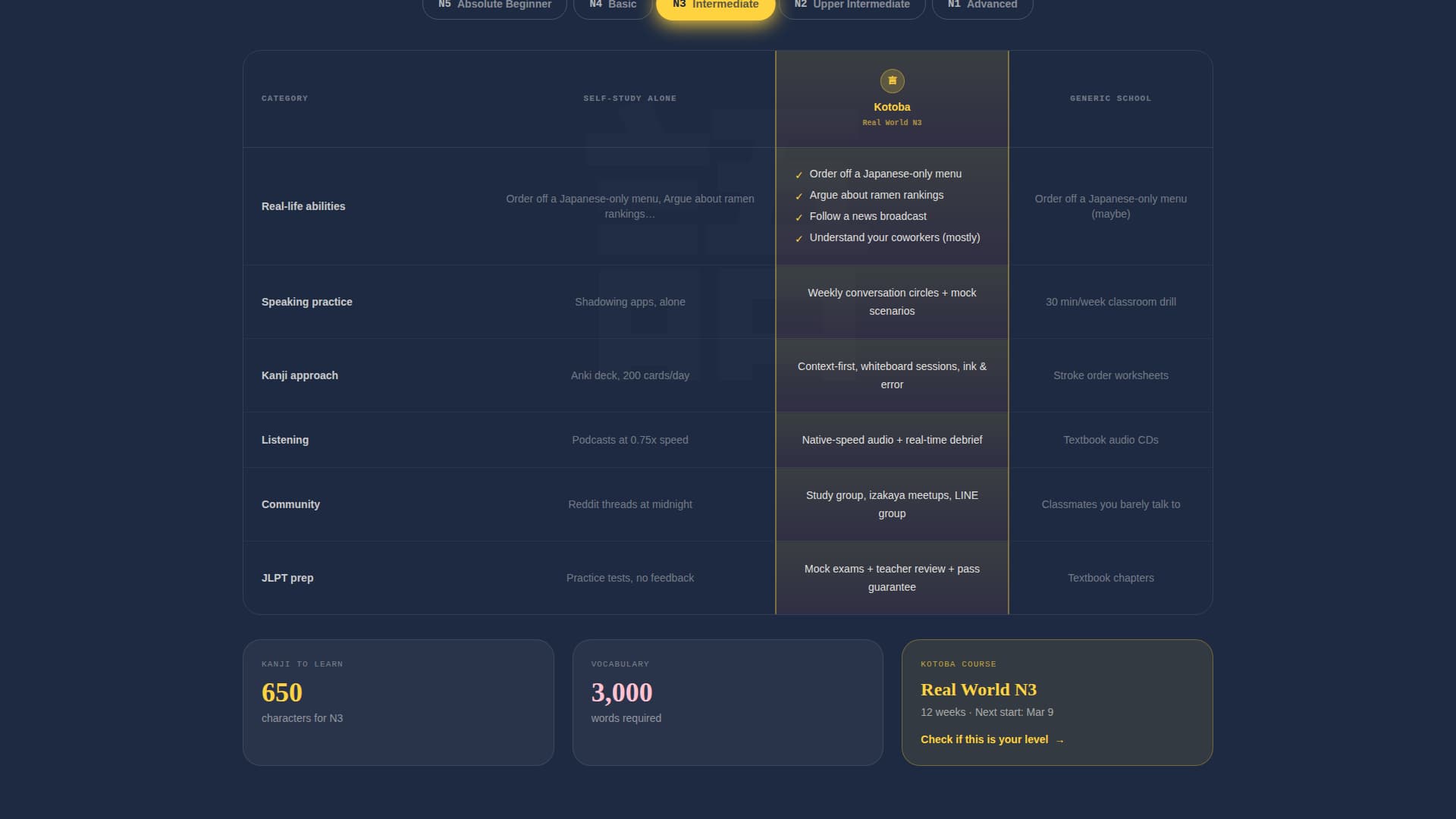Kotoba - Immersive Japanese Landing Page Template