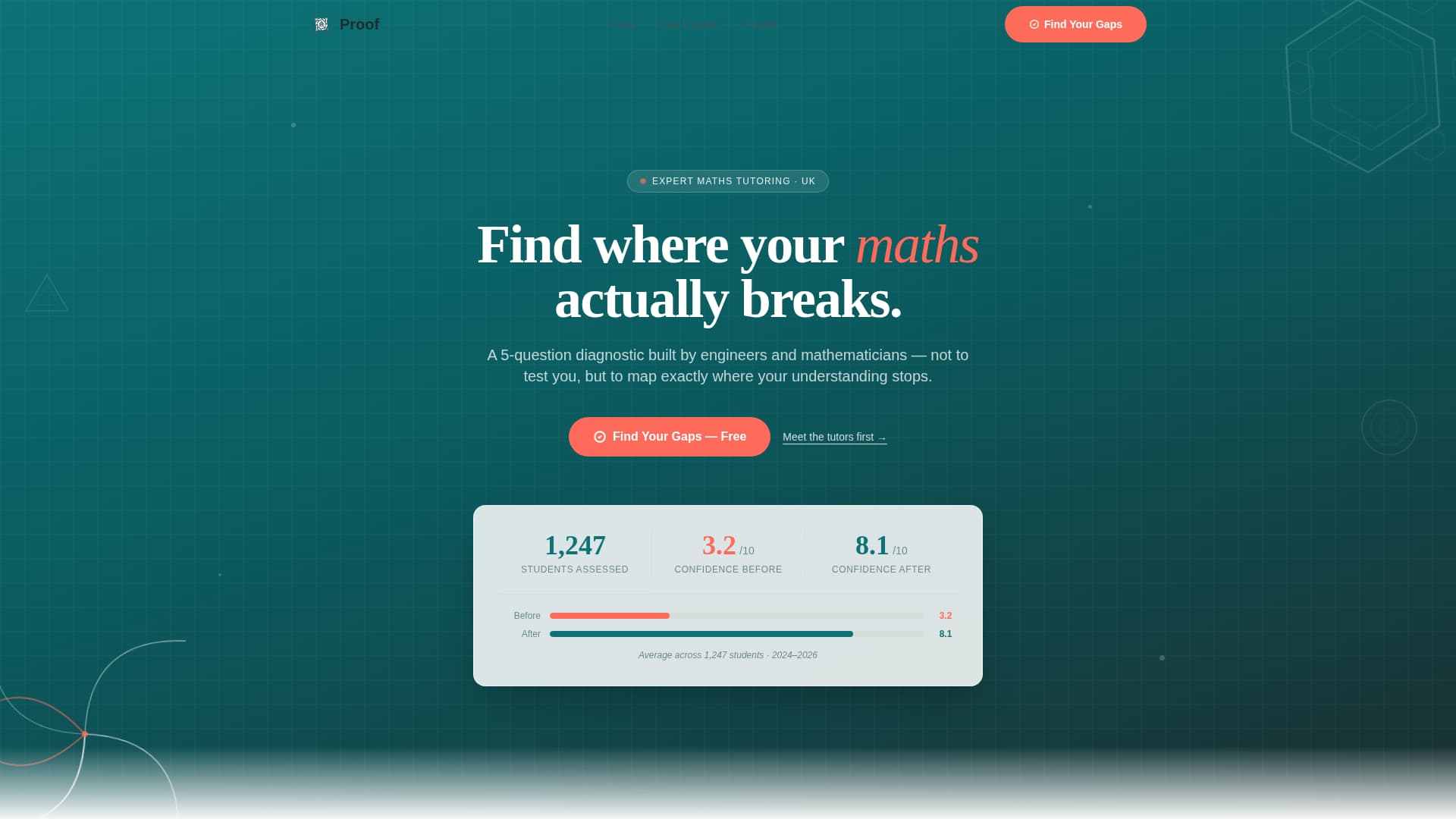 Mathematics Education Reviews Website Template