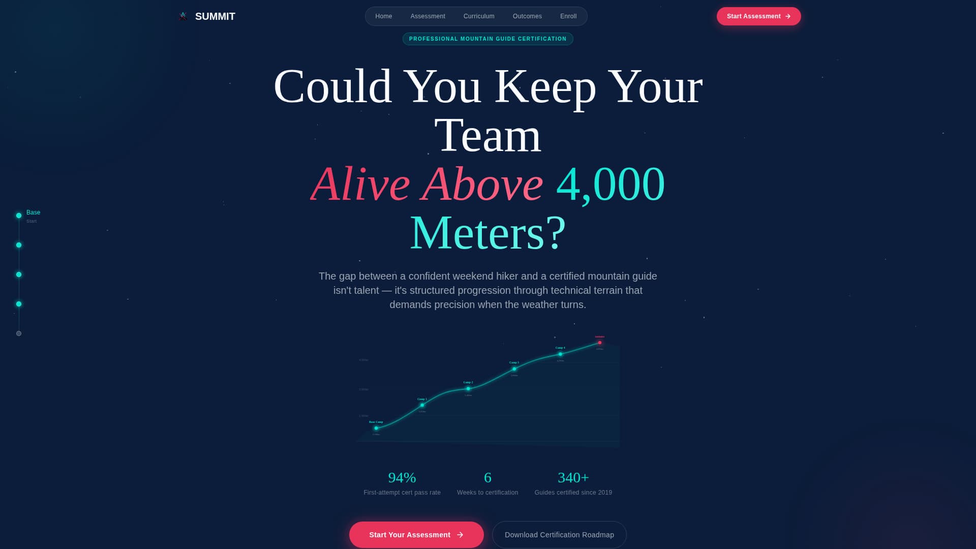 Outdoor & Adventure Education Professional Website Template