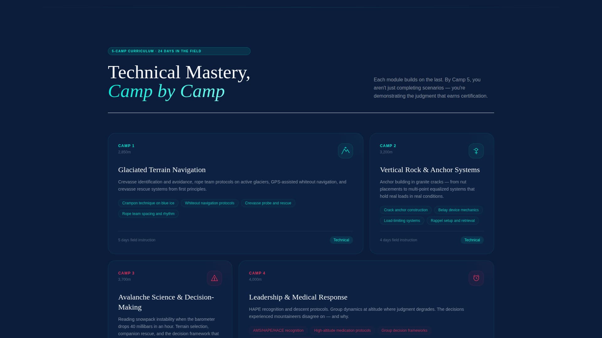 Outdoor & Adventure Education Professional Website Template
