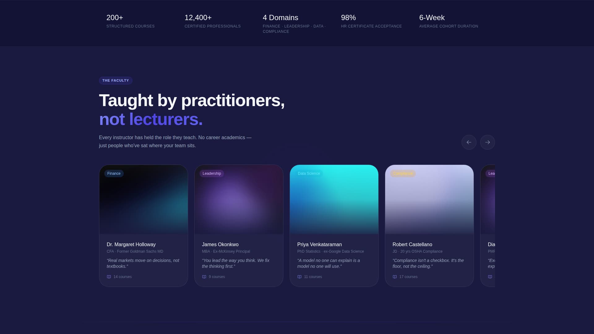 Online Course Platform Specialist Reviews Website Template
