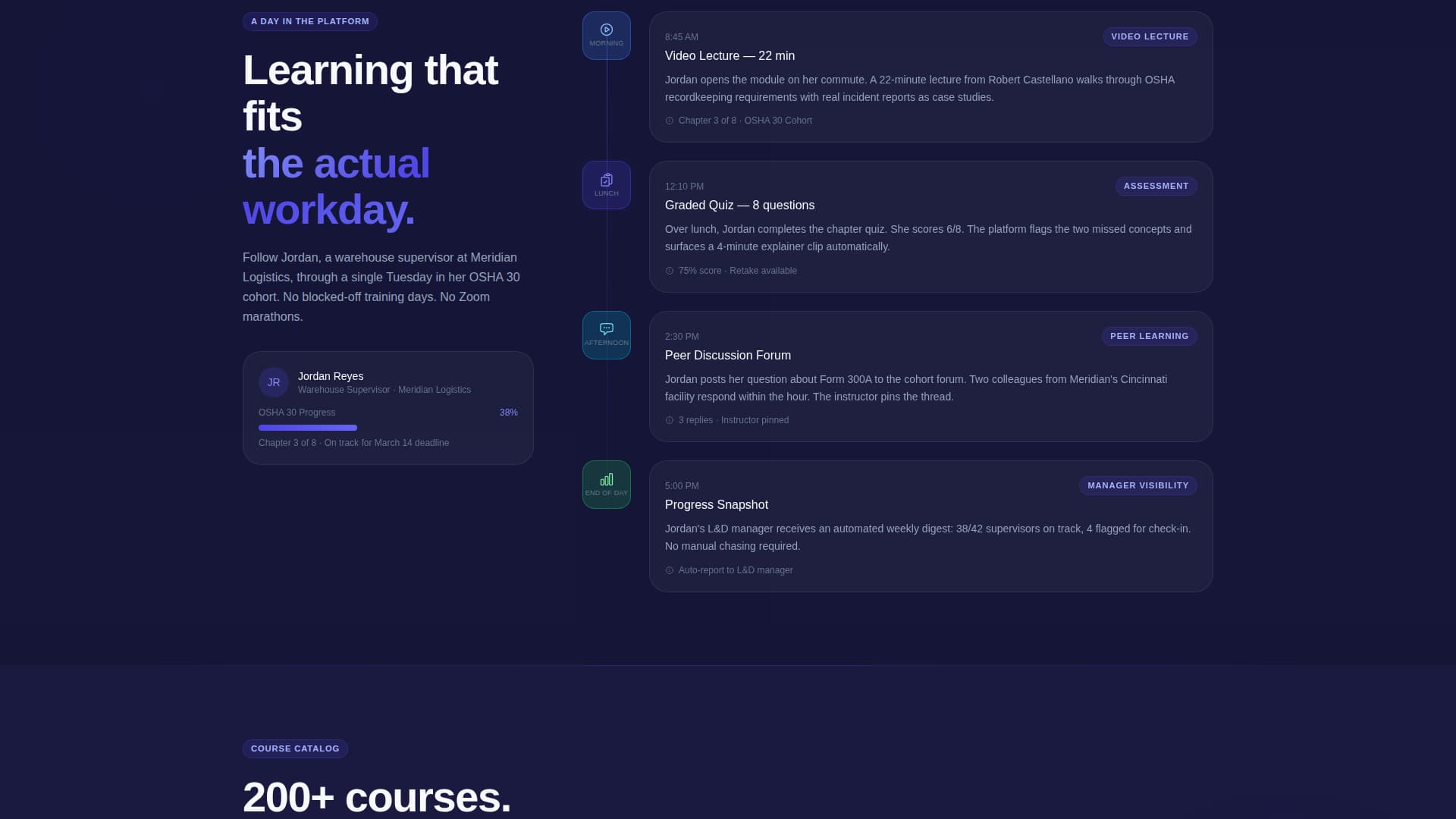 Online Course Platform Specialist Reviews Website Template