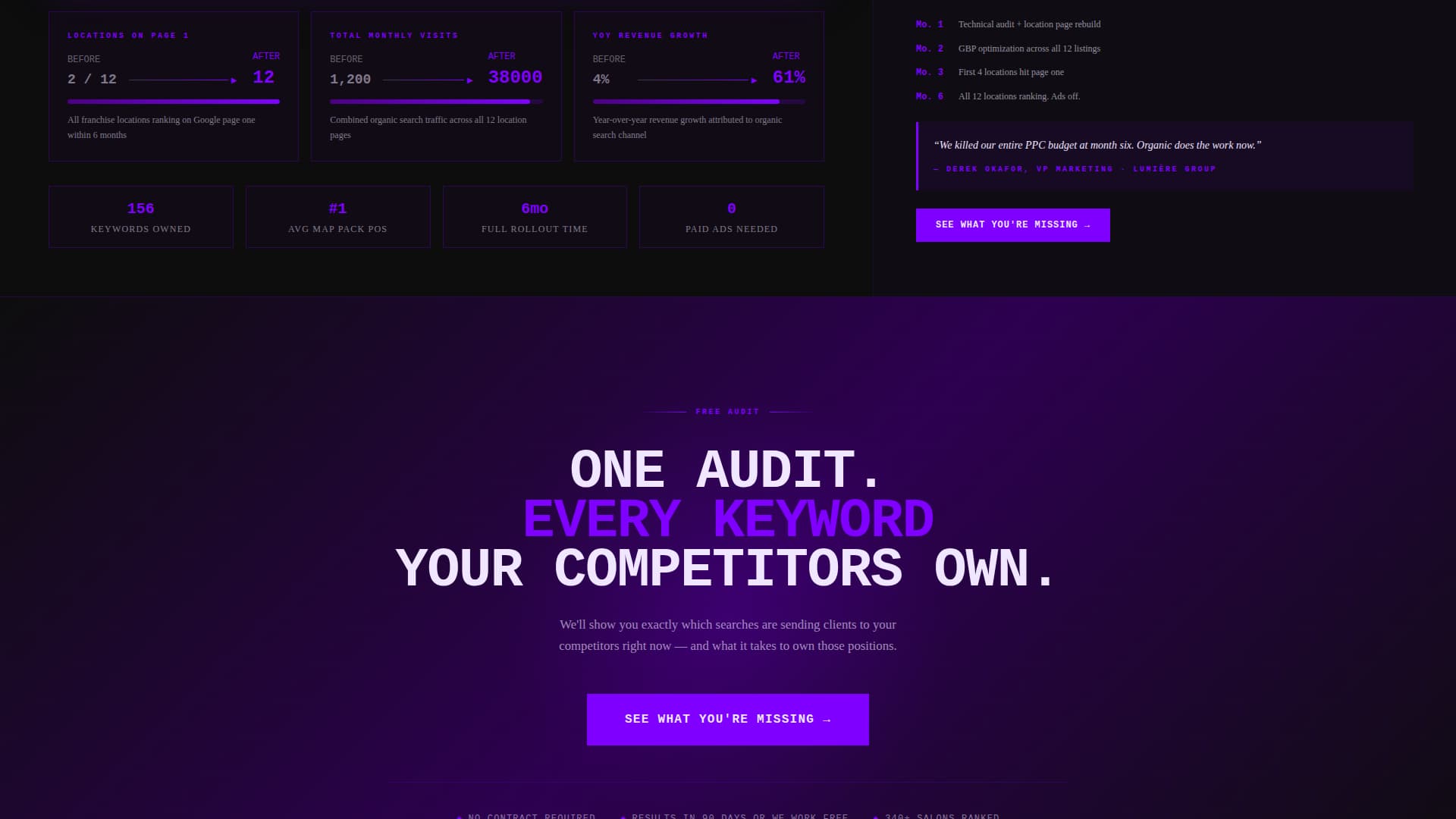 Glow - Bold Beauty SEO Landing Page Template