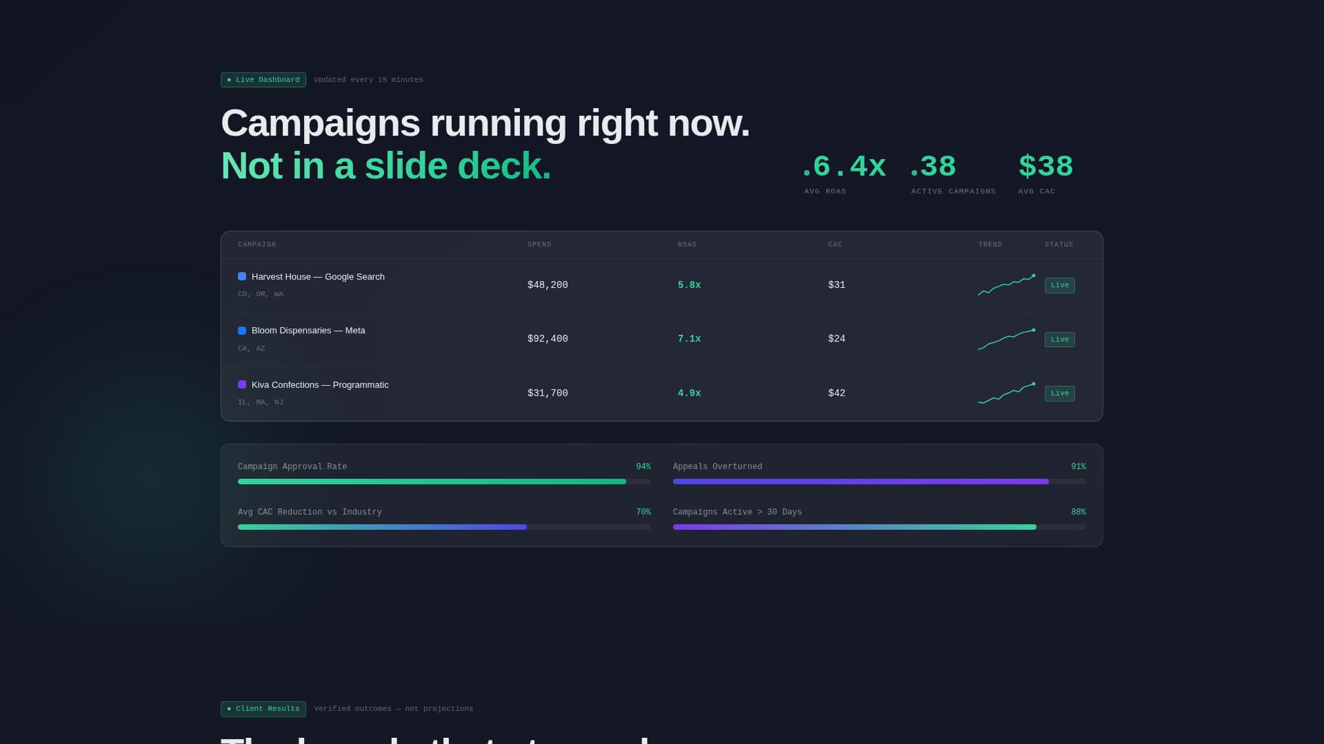 Comply - Highconverting Cannabis Landing Page Template