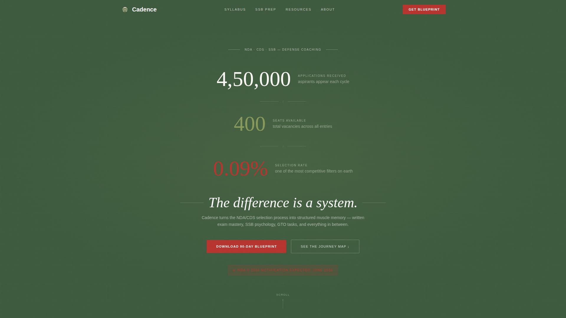 Indian Coaching & Entrance Prep Professional Website Template