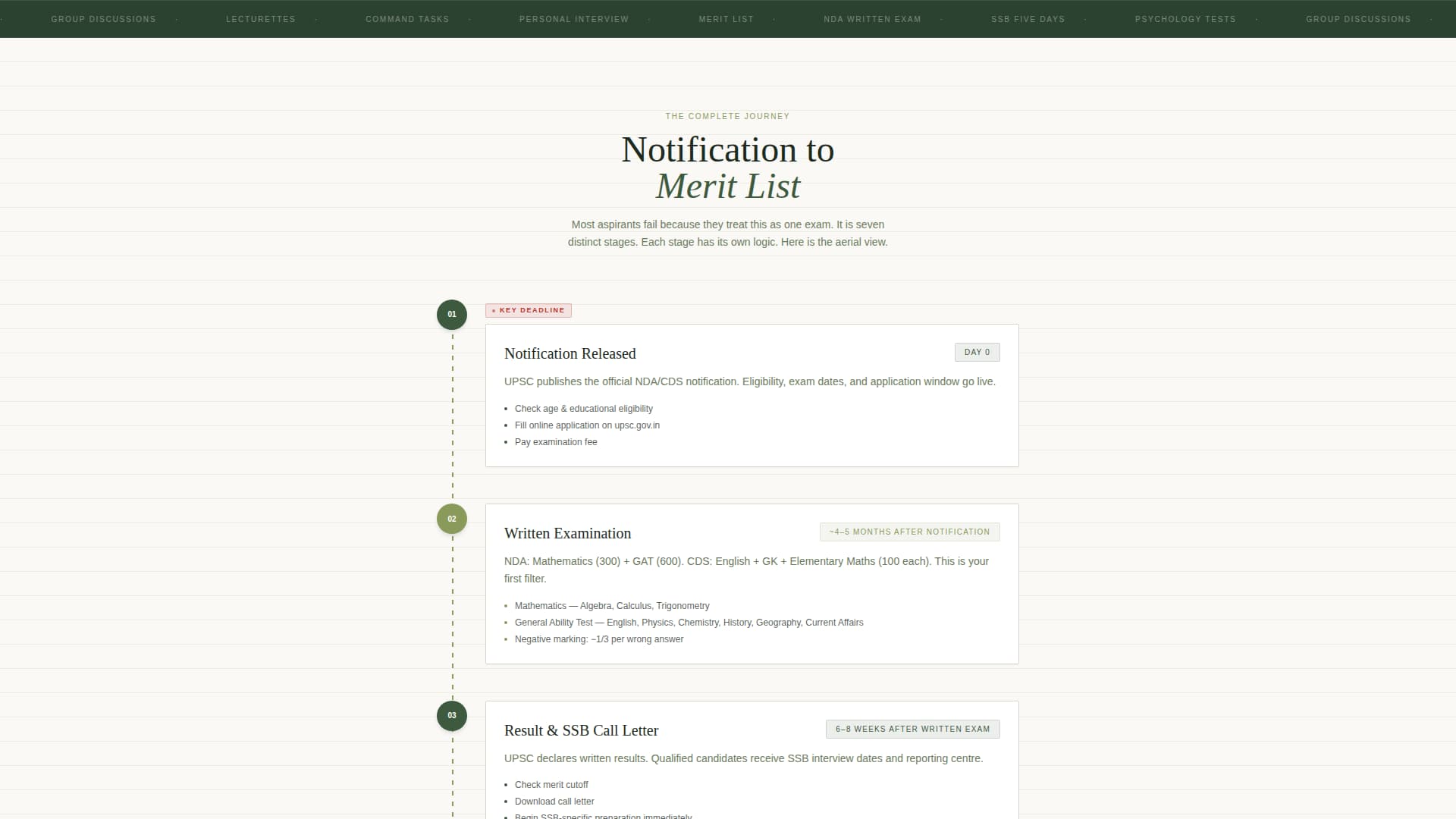 Indian Coaching & Entrance Prep Professional Website Template