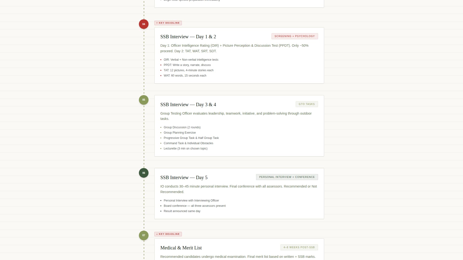 Indian Coaching & Entrance Prep Professional Website Template