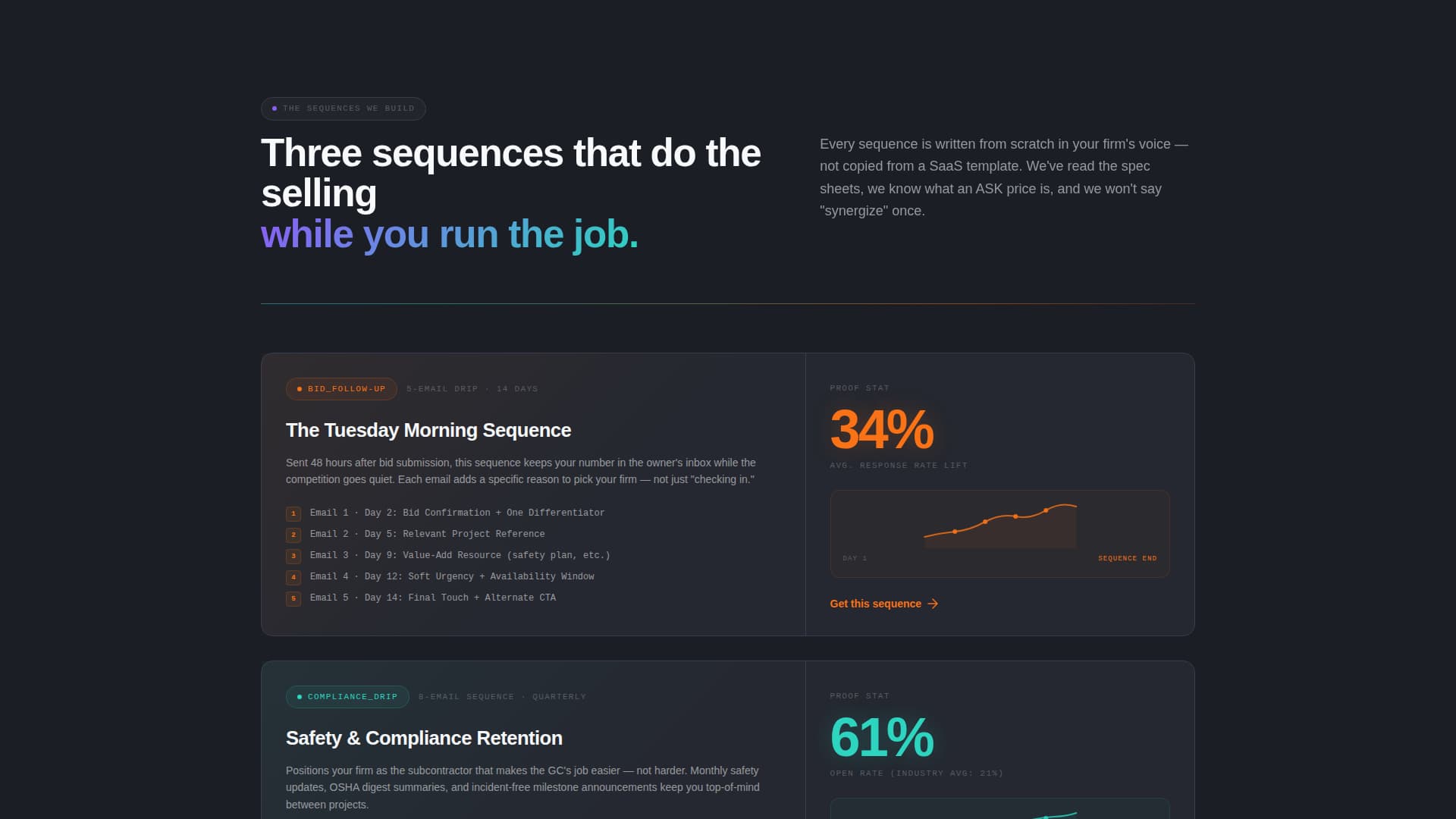 Construction Marketing & Agency Pre-Launch Website Template