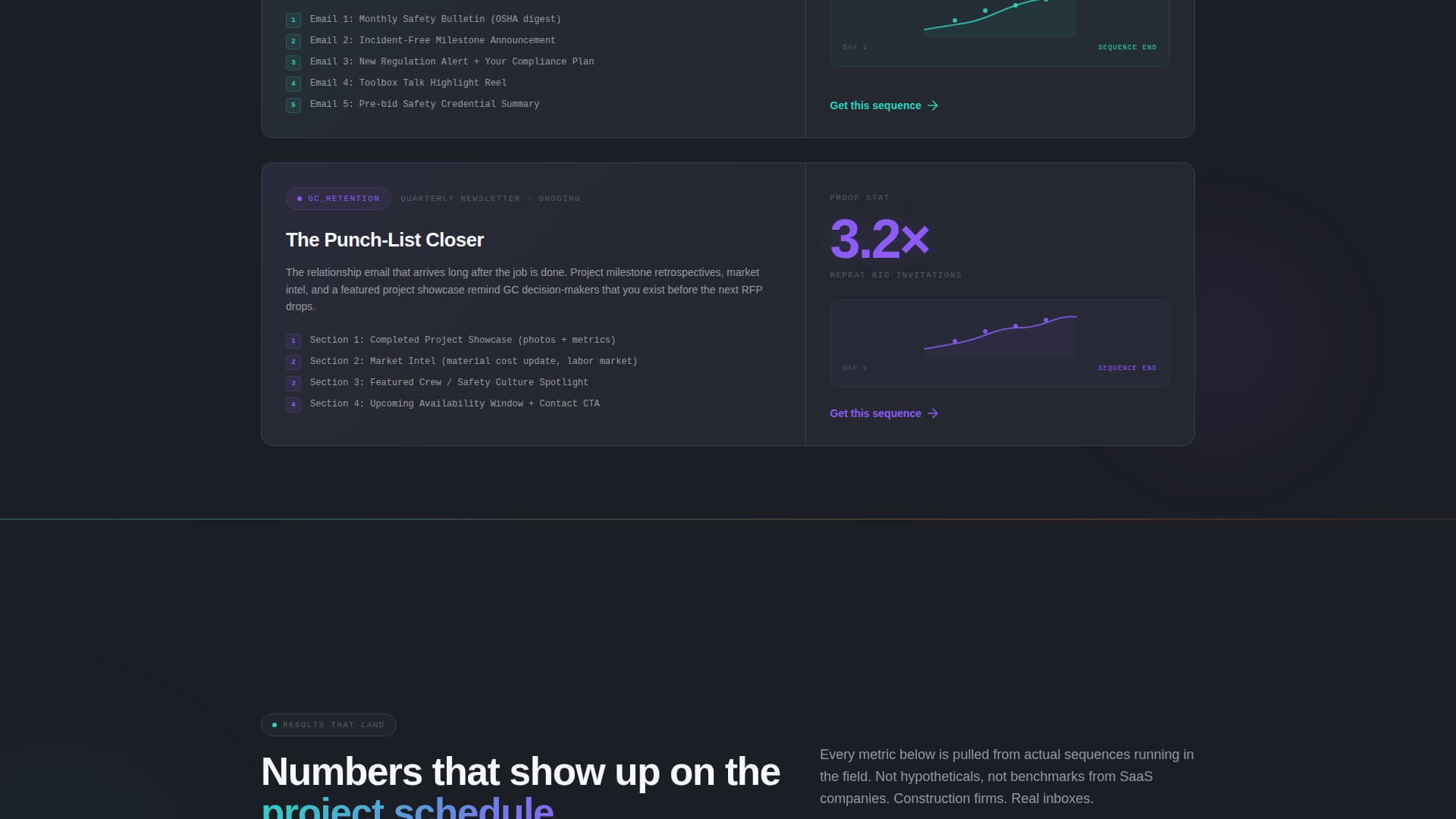 Construction Marketing & Agency Pre-Launch Website Template