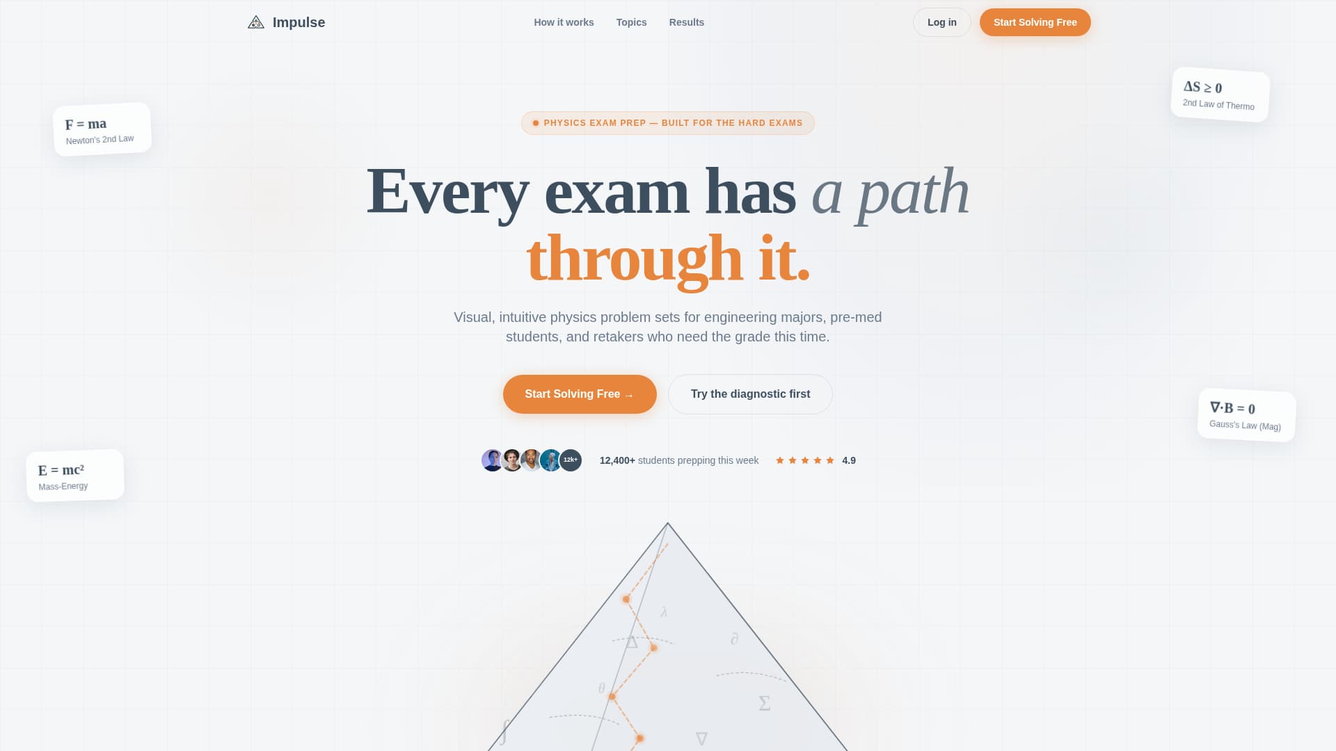 Physics Education Professional Website Template