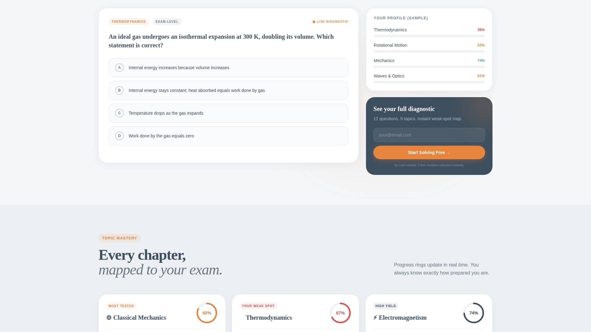 Physics Education Professional Website Template