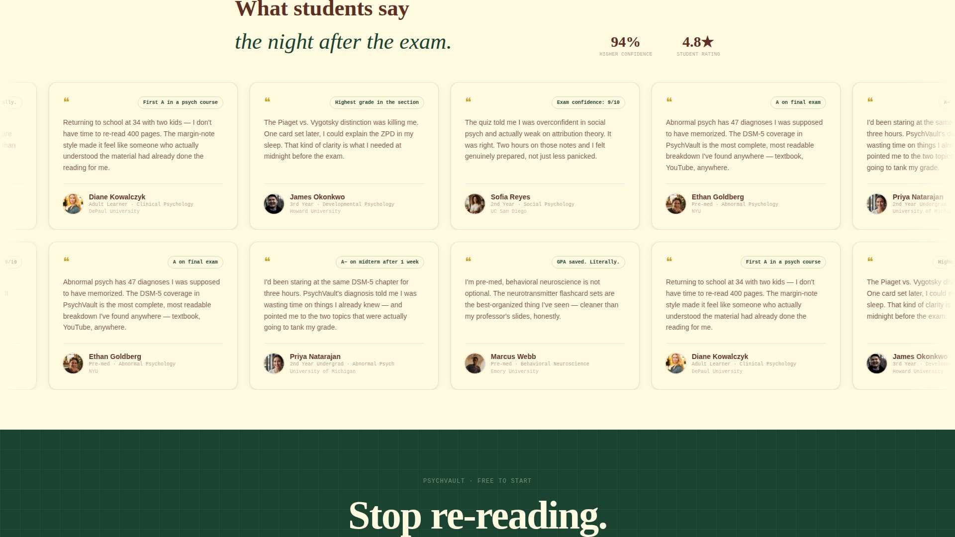 Psychology Education Advanced Professional Website Template