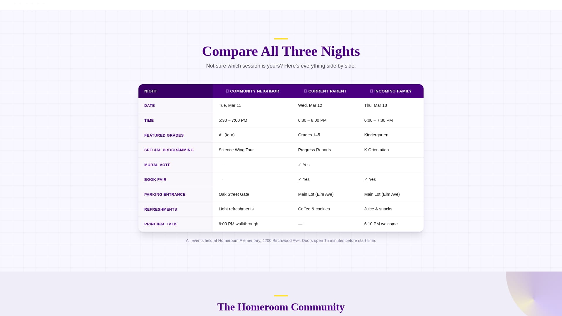 School (K-12) Specialist Professional Website Template