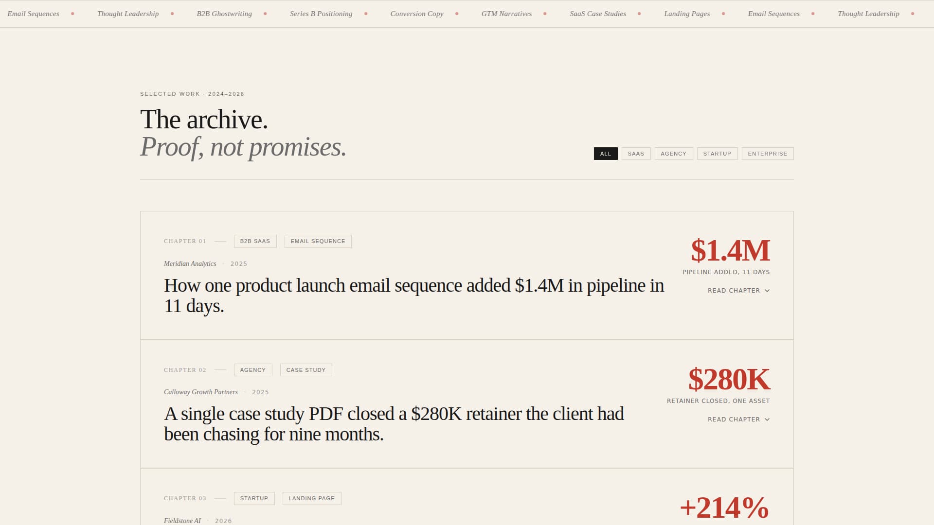 Content Writer Portfolio Complete Portfolio Website Template