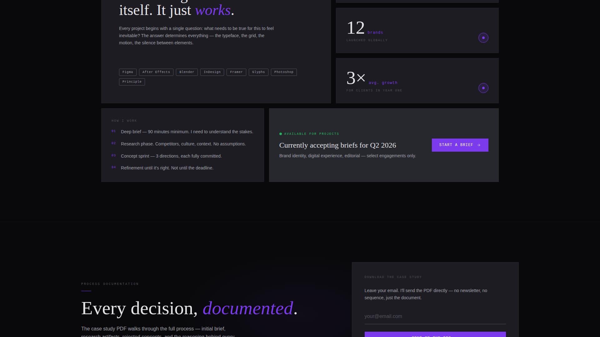 Creative Professional Career Portfolio Website Template