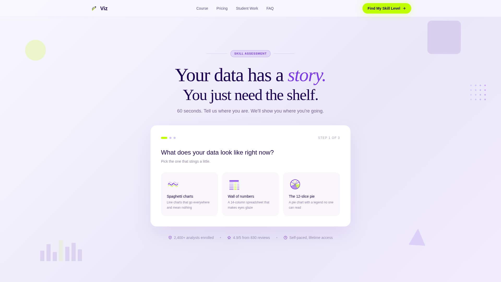 Viz - Powerful Datavisualization Landing Page Template