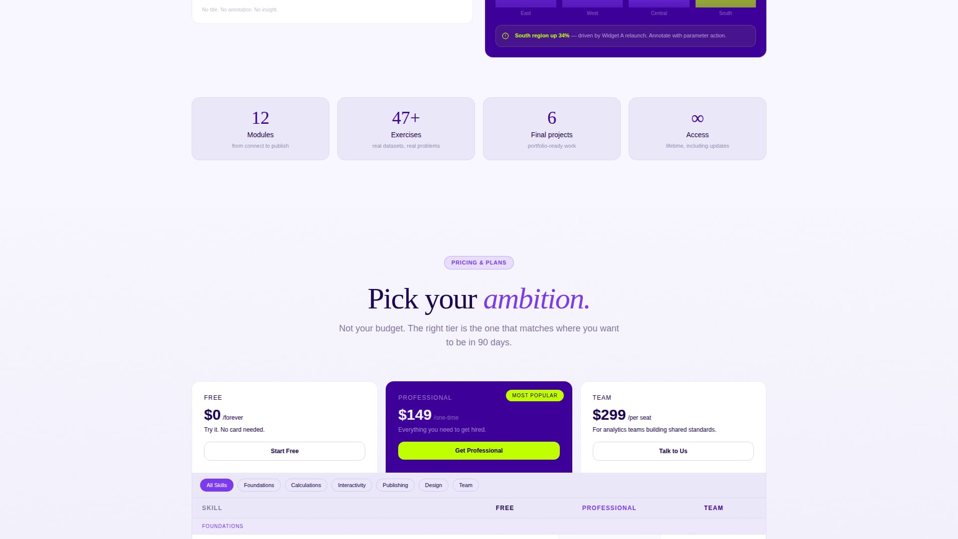 Viz - Powerful Datavisualization Landing Page Template