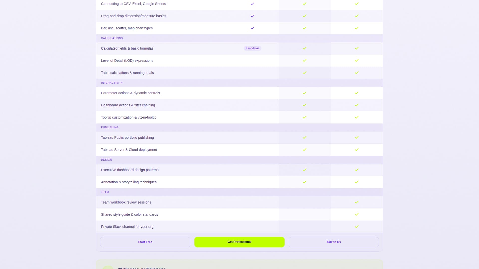 Viz - Powerful Datavisualization Landing Page Template