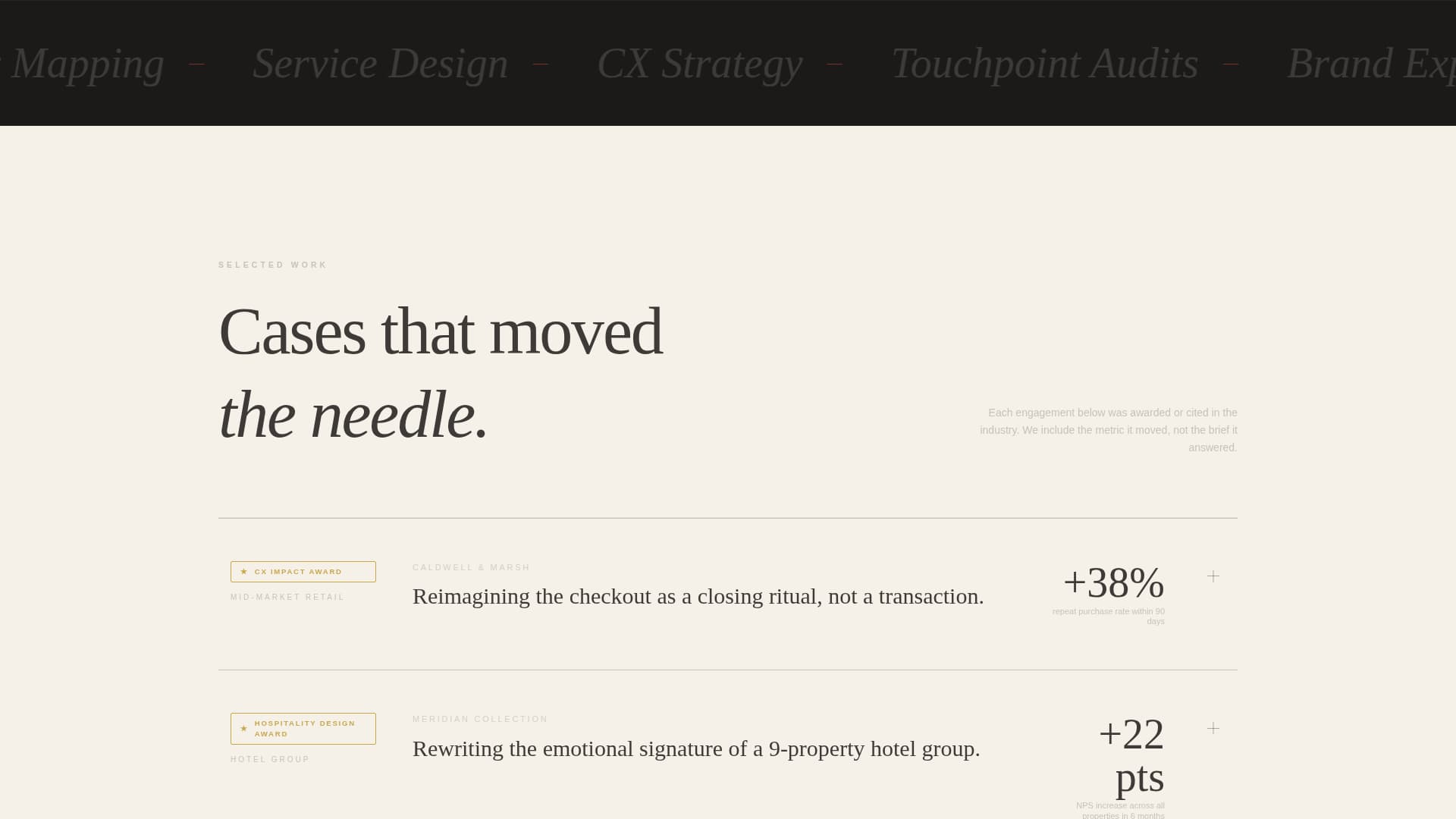 Research & Strategy Agency Reviews Website Template