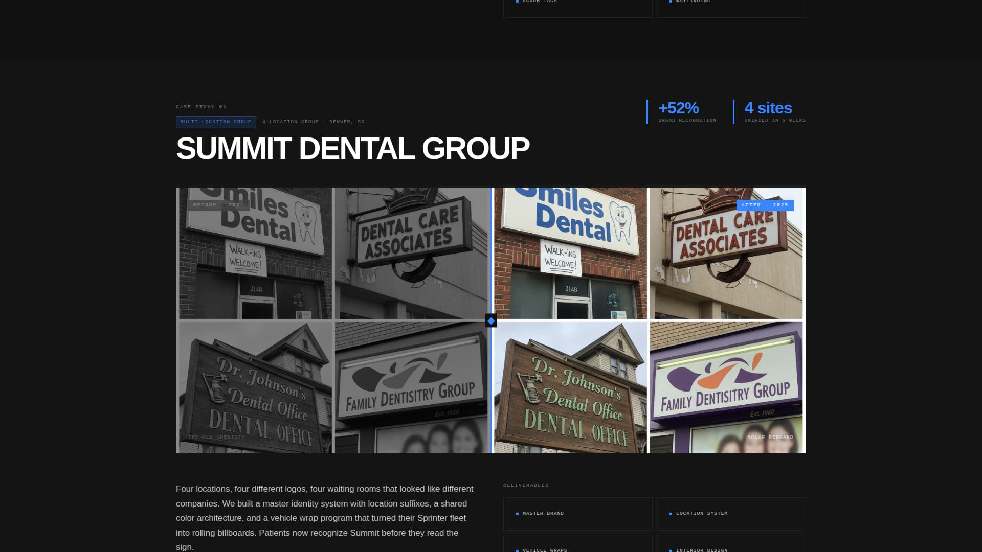 Dental Marketing & Agency Portfolio Website Template