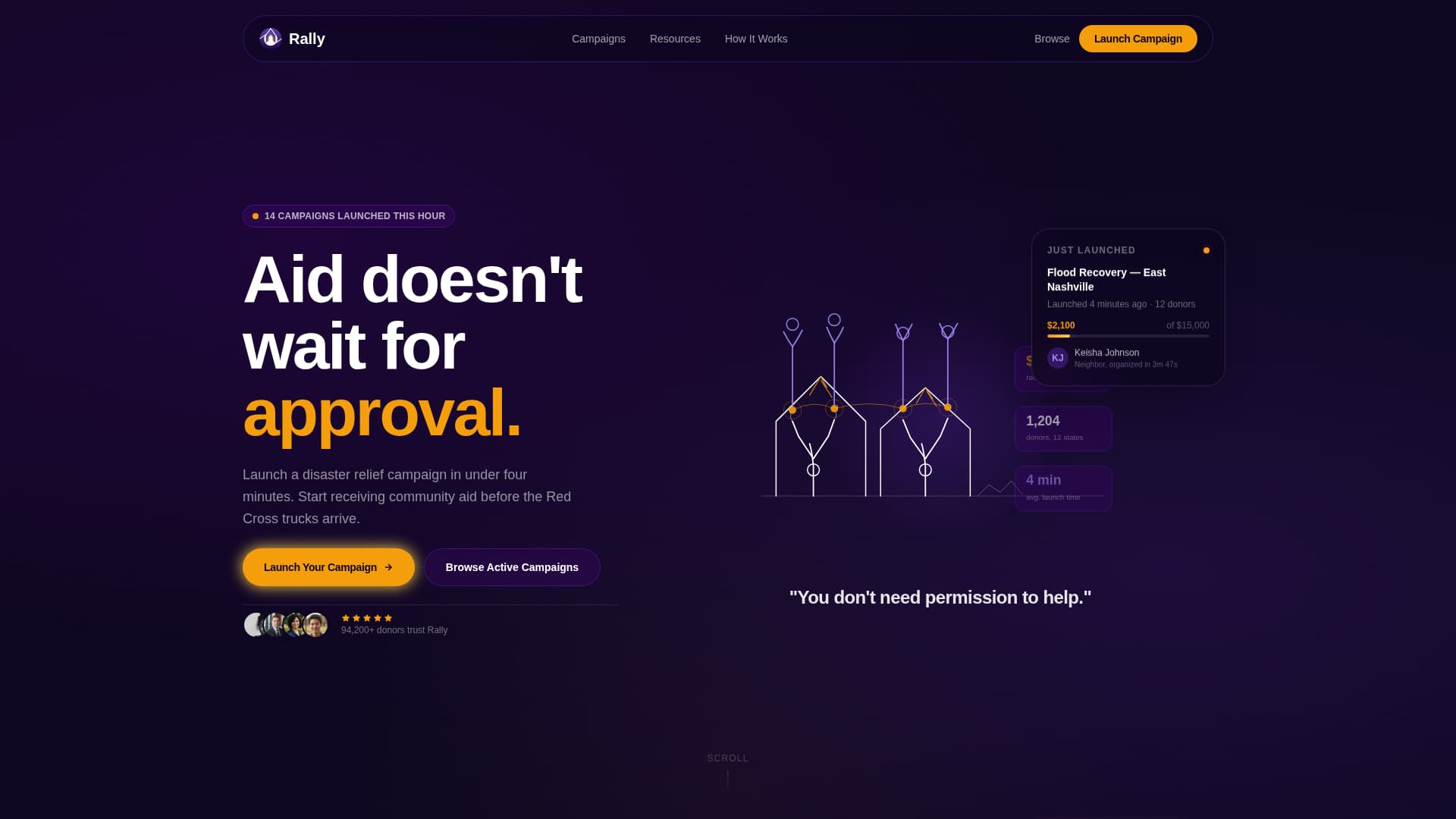 Charity & Fundraiser Profile Professional Website Template