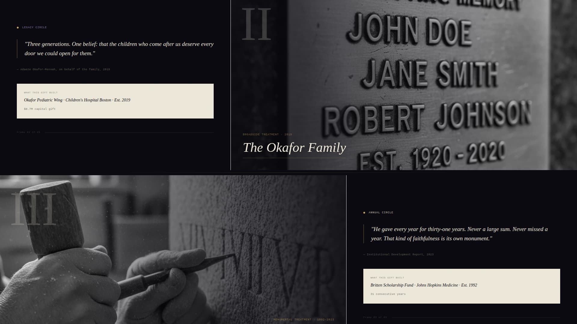 Memorial & Tribute Page Professional Website Template