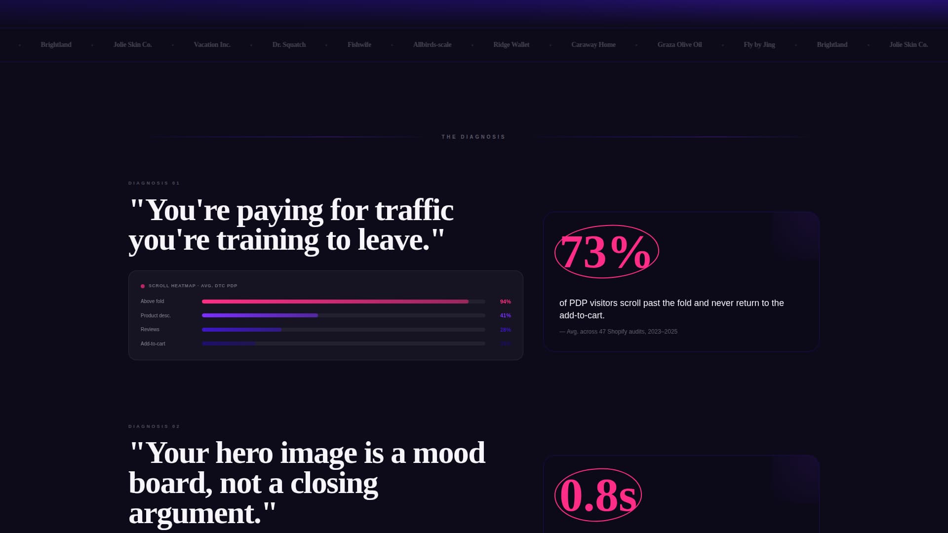 Catalog - Conversion Ecommerce Landing Page Template