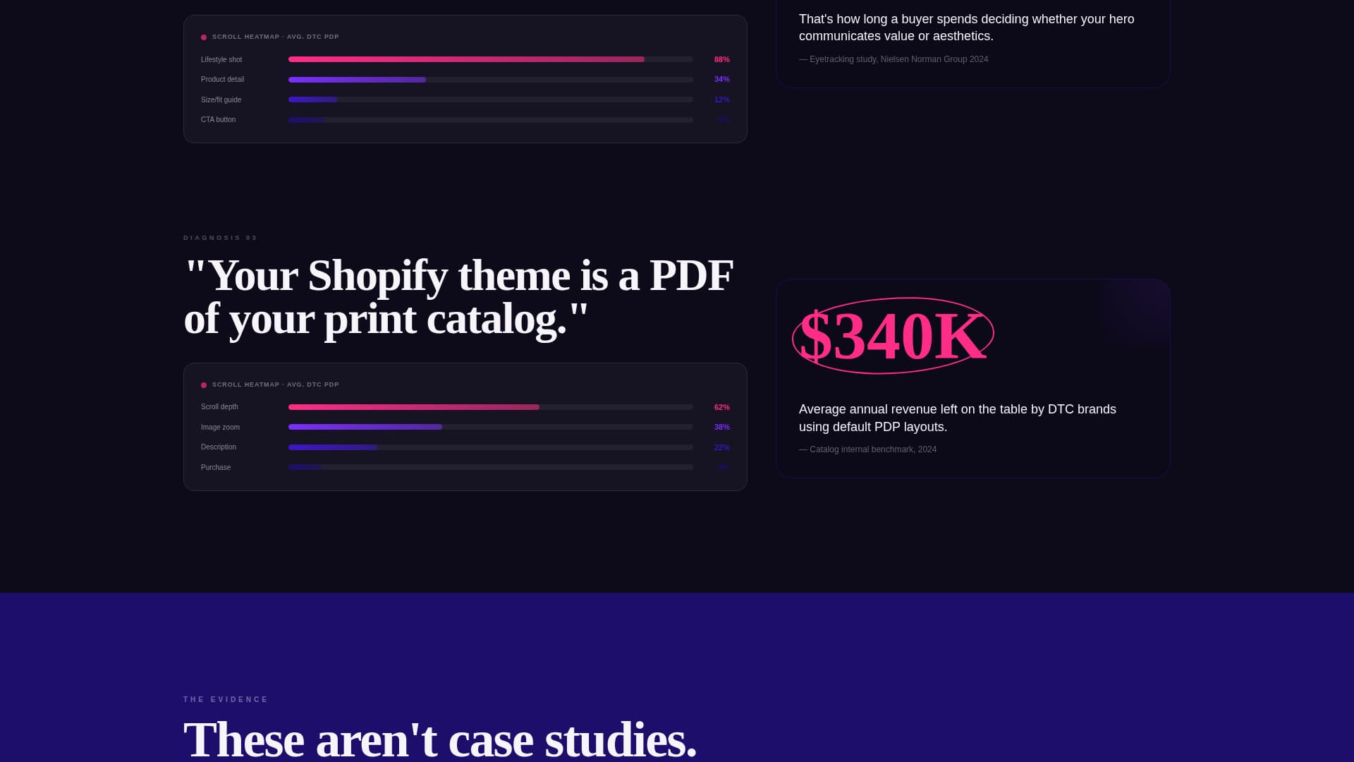 Catalog - Conversion Ecommerce Landing Page Template
