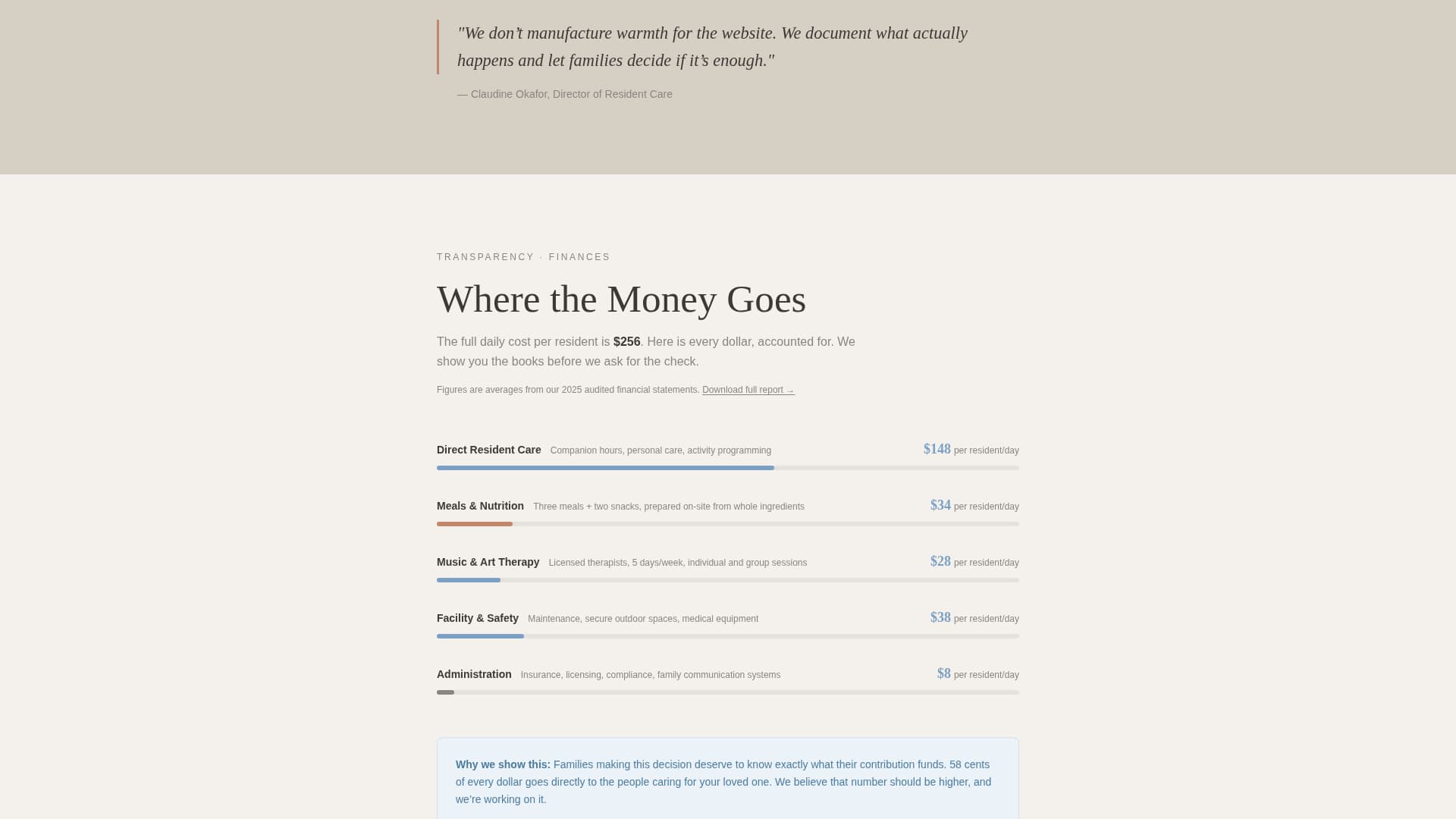 Tend - Compassionate Memorycare Landing Page Template