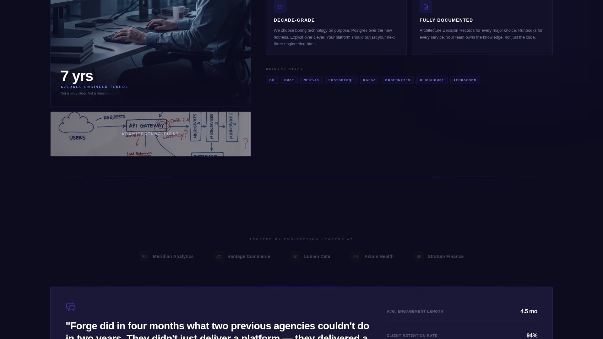 Forge - Elite Enterprise Landing Page Template