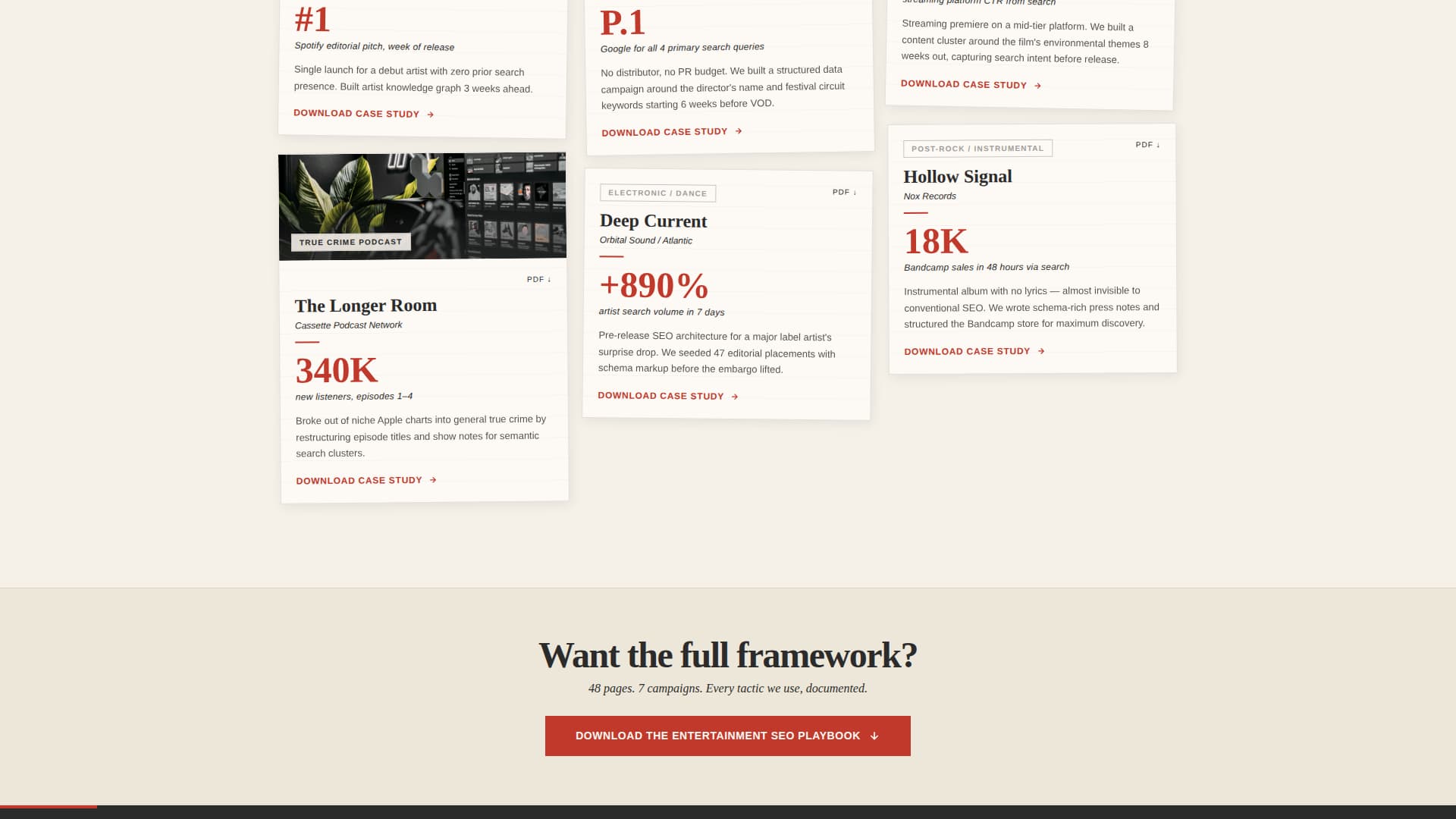Spotlight - Powerful Entertainment SEO Landing Page Template
