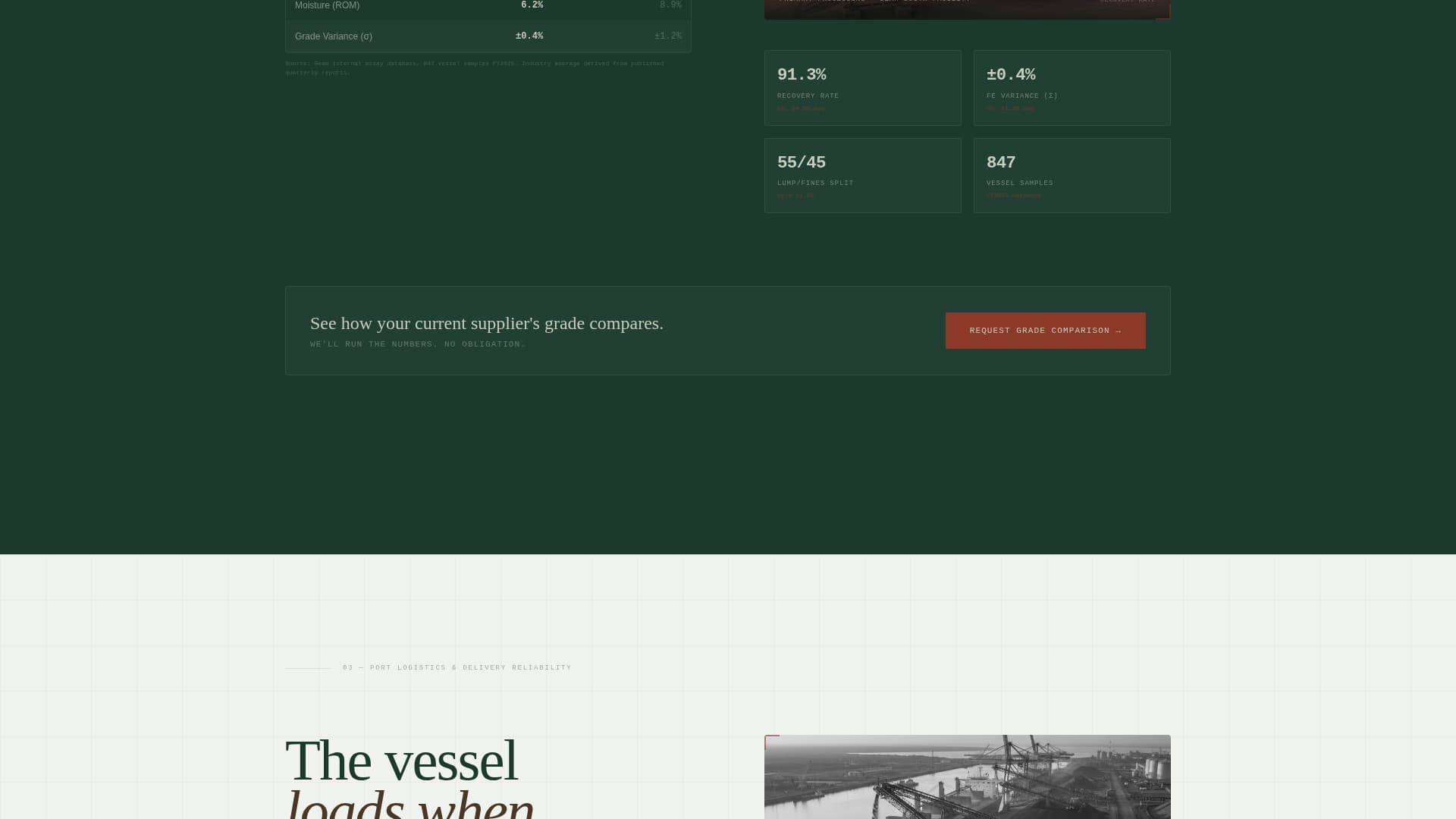 Metal & Mineral Mining Professional Website Template