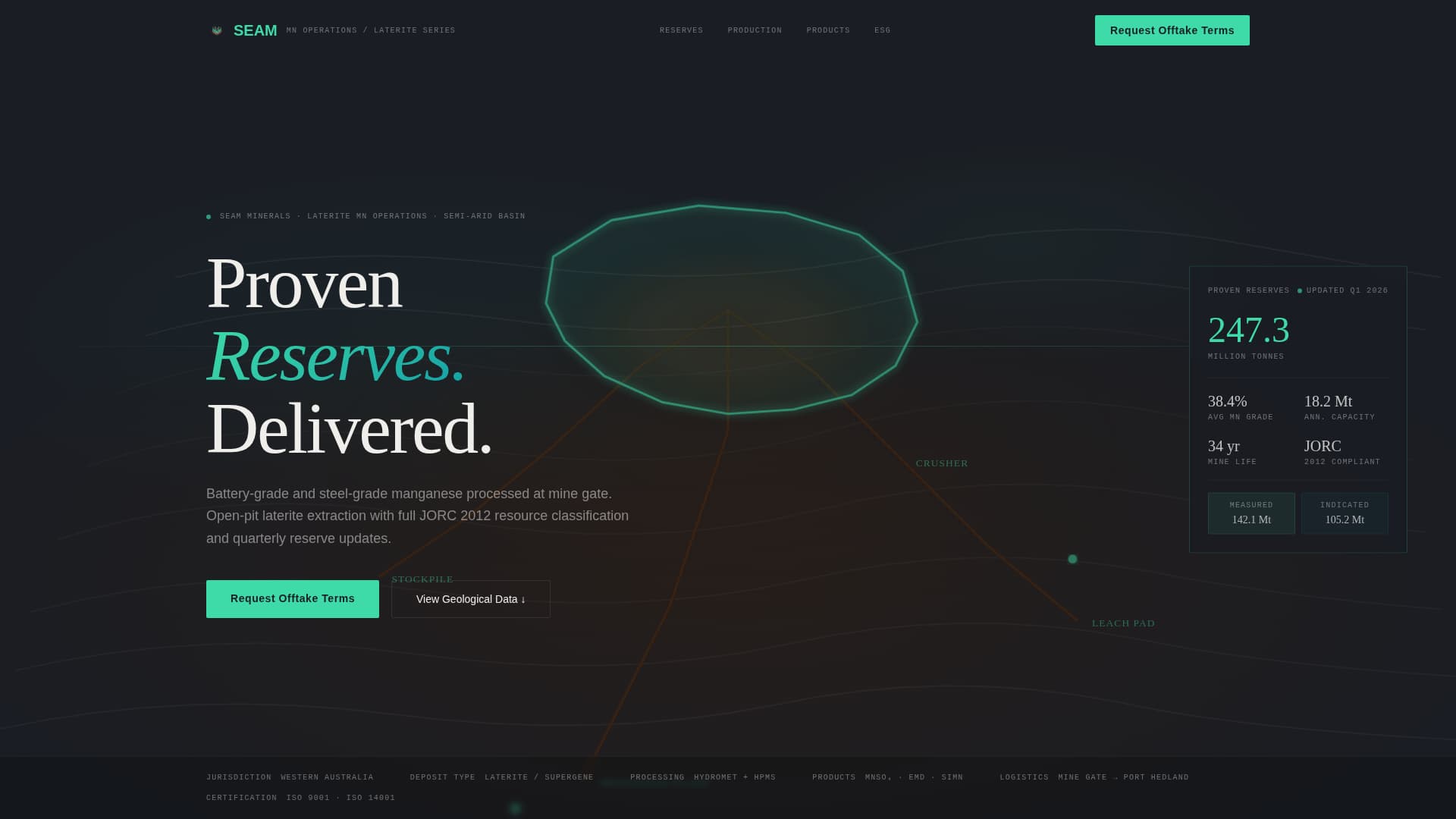 Seam - Proven Manganese Landing Page Template