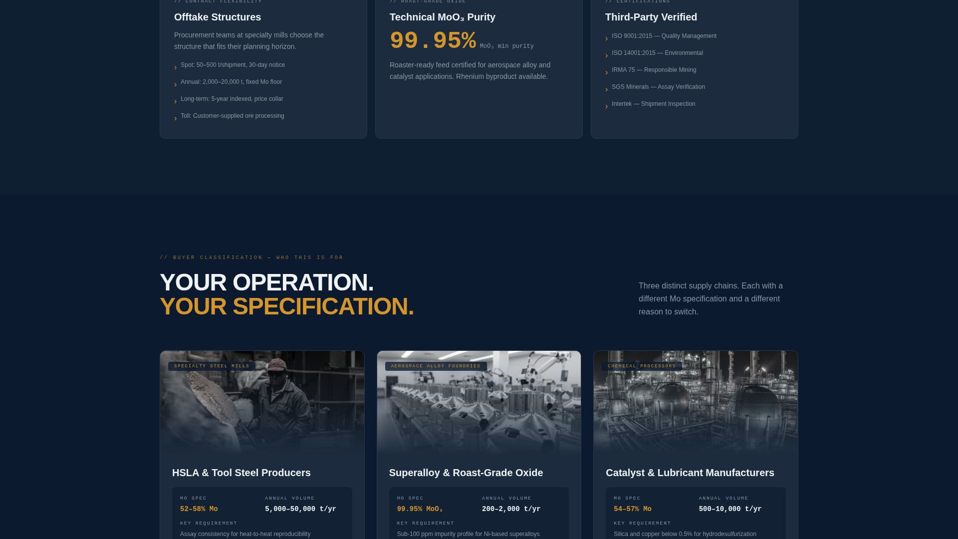 Seam - Highperformance Molybdenum Landing Page Template