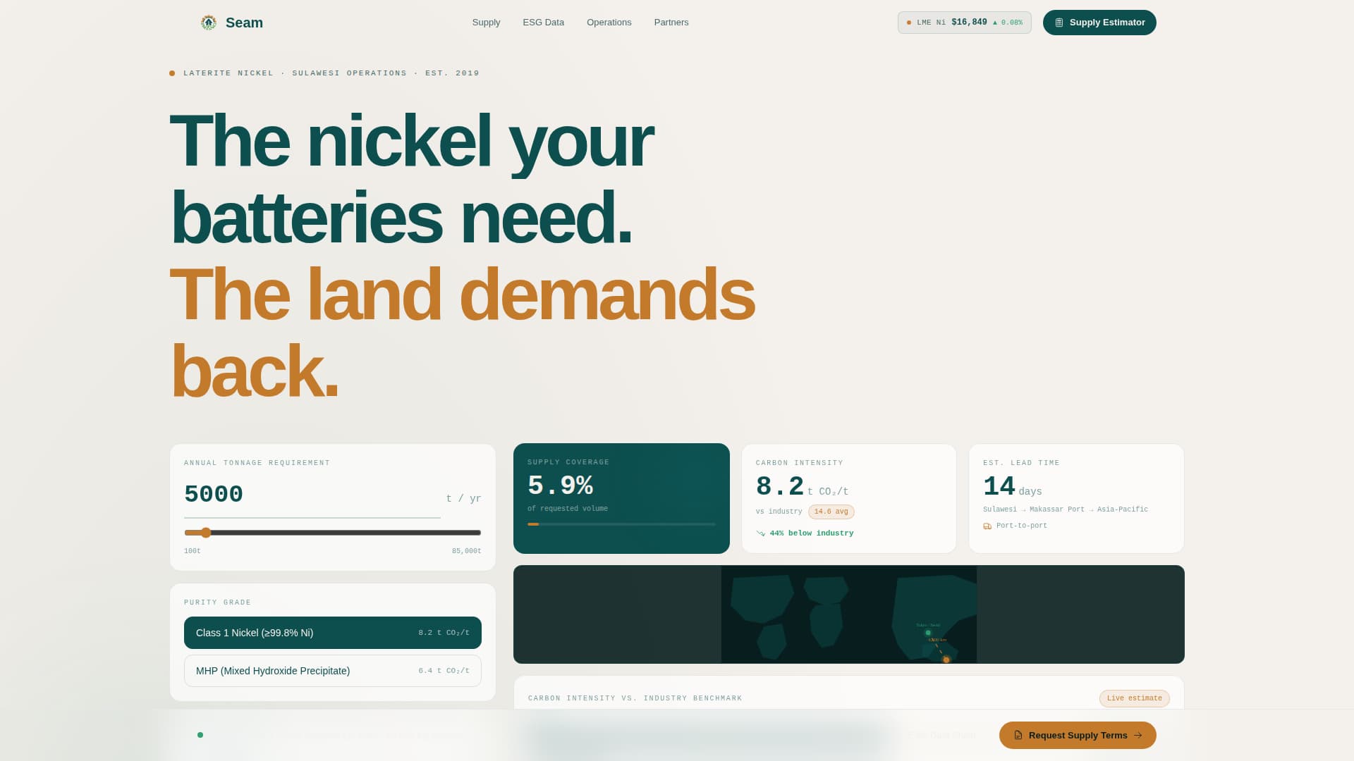 Laterite - Datadriven Nickel Landing Page Template