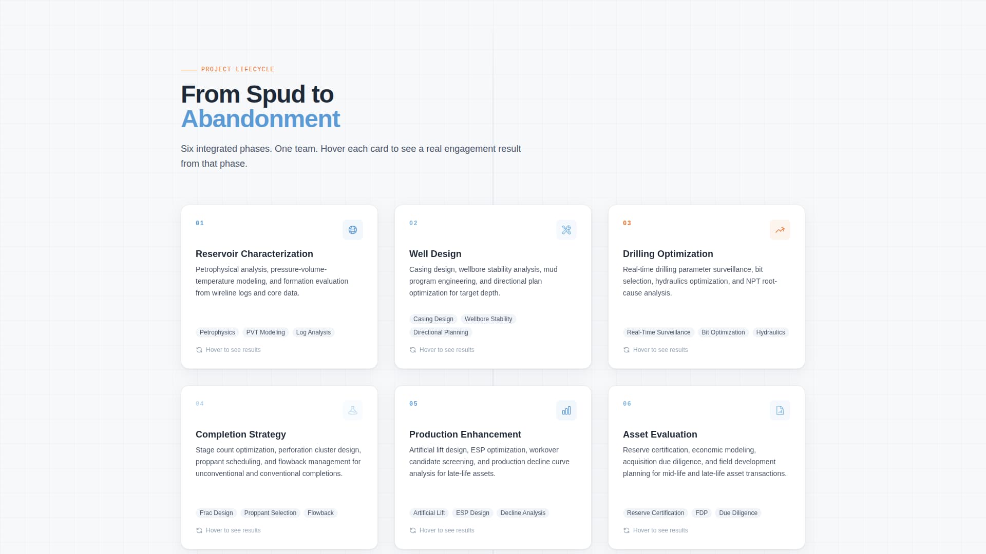 Oil & Gas Advanced Professional Website Template