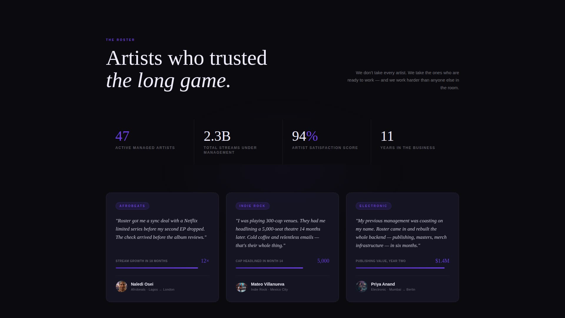 Roster - Electrifying Artistmanagement Landing Page Template