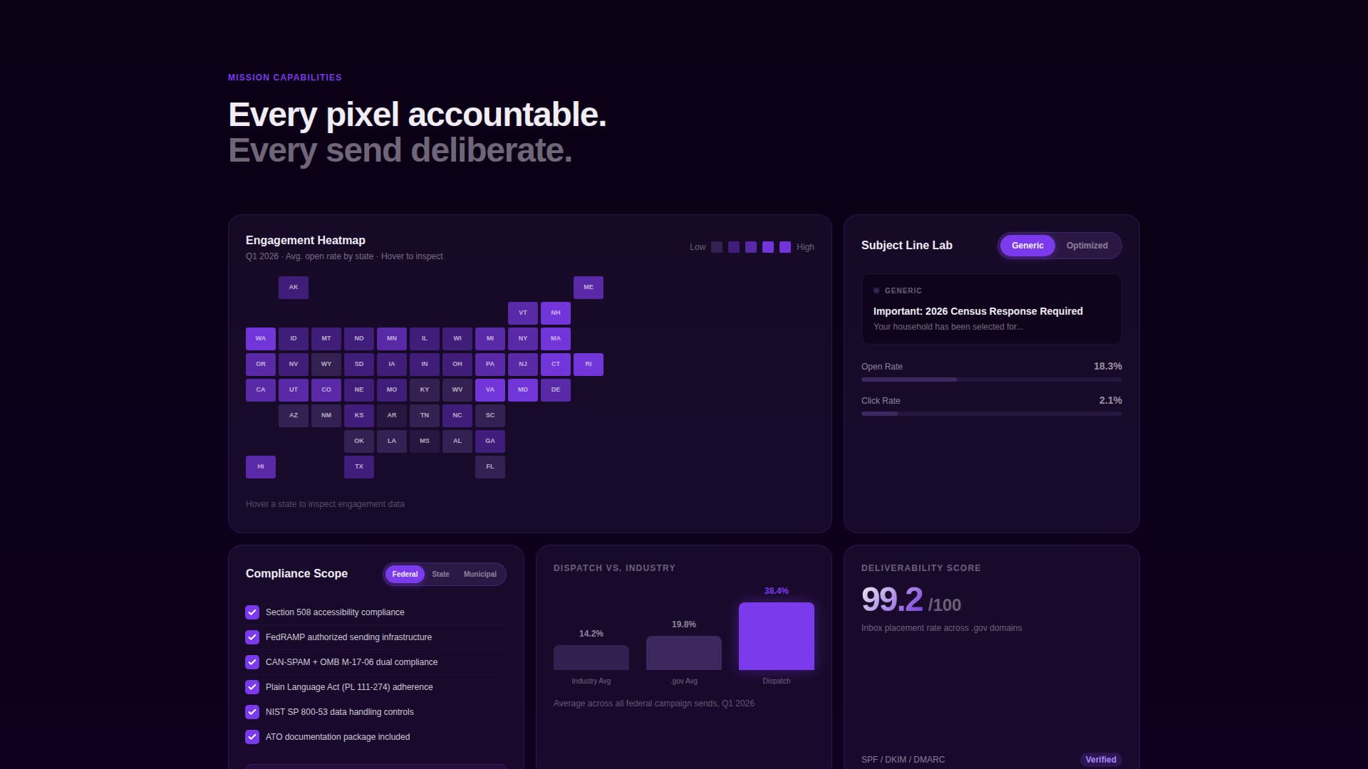 Dispatch - Precision Government Landing Page Template