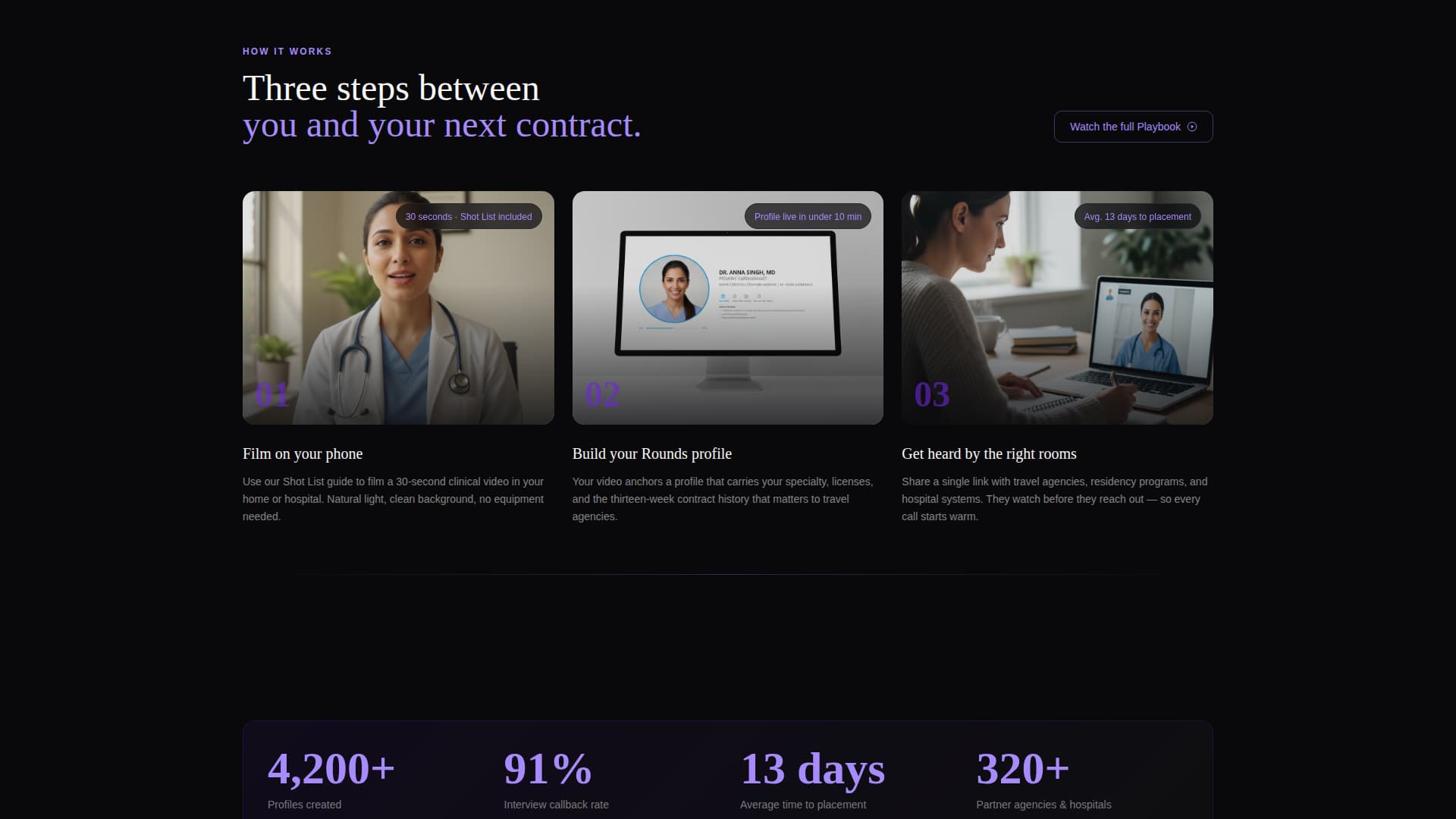 Rounds - Compelling Healthcareprofessional Landing Page Template