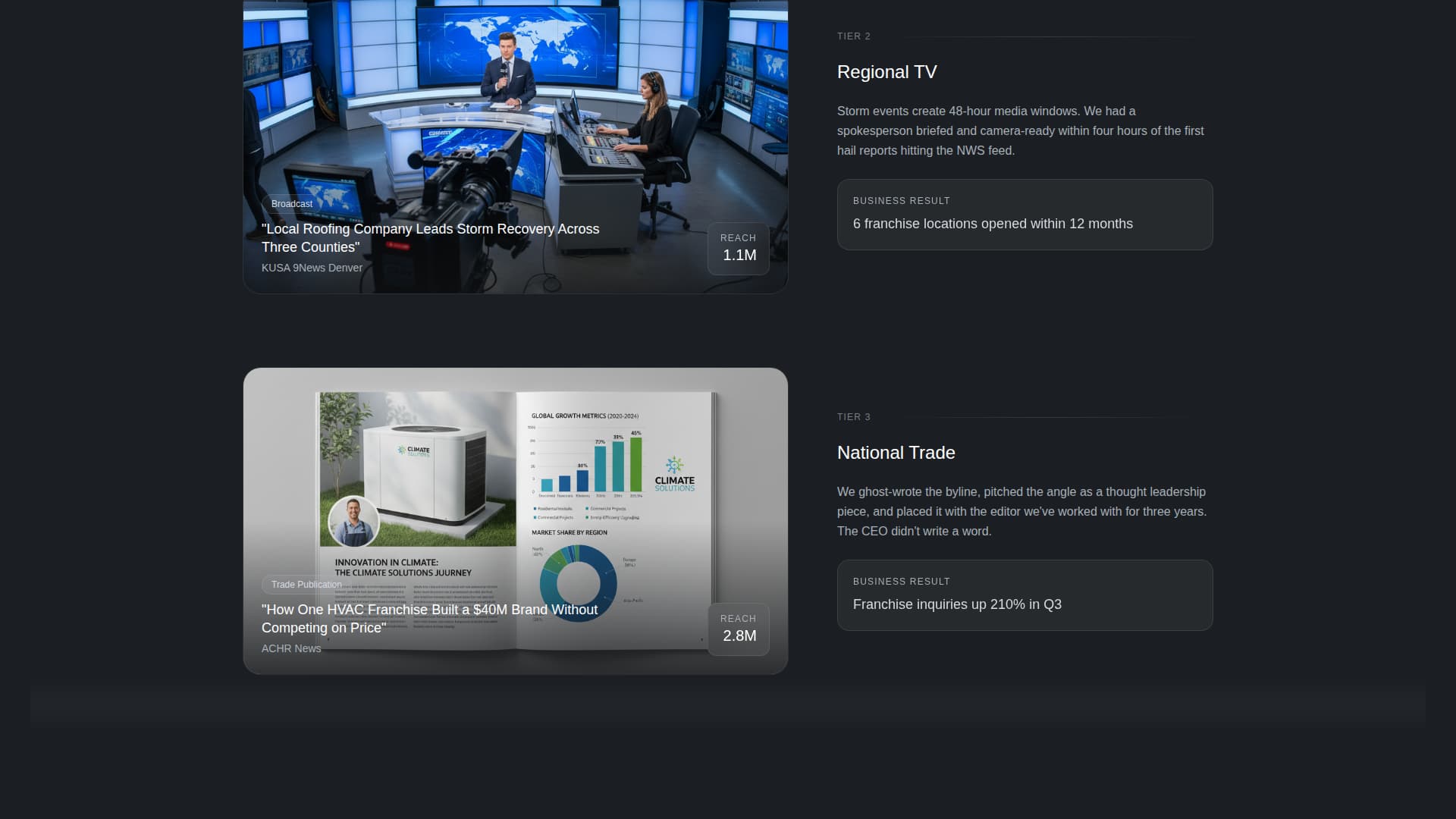 Amplify - Powerful PR Landing Page Template