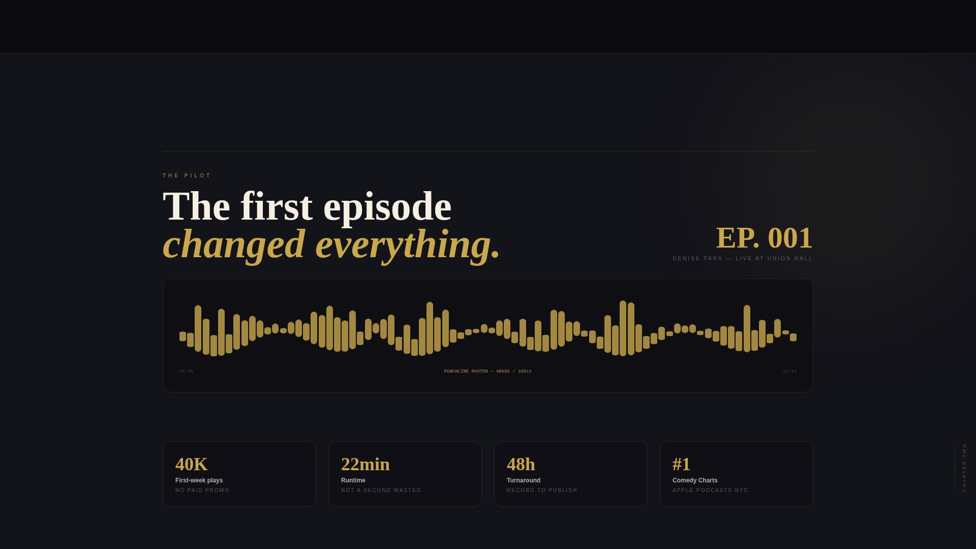 Punchline - Bold Comedypodcast Landing Page Template