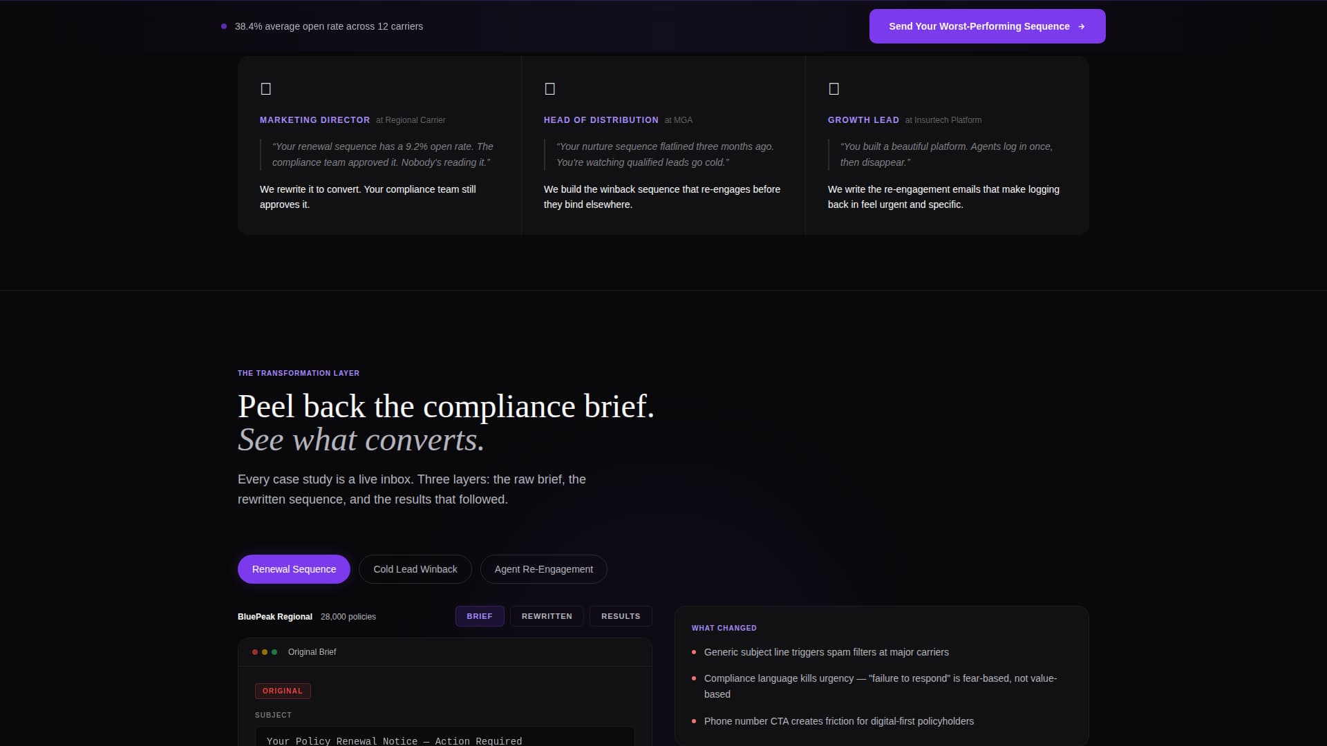 Underwrite - Highconverting Insurancemarketing Landing Page Template