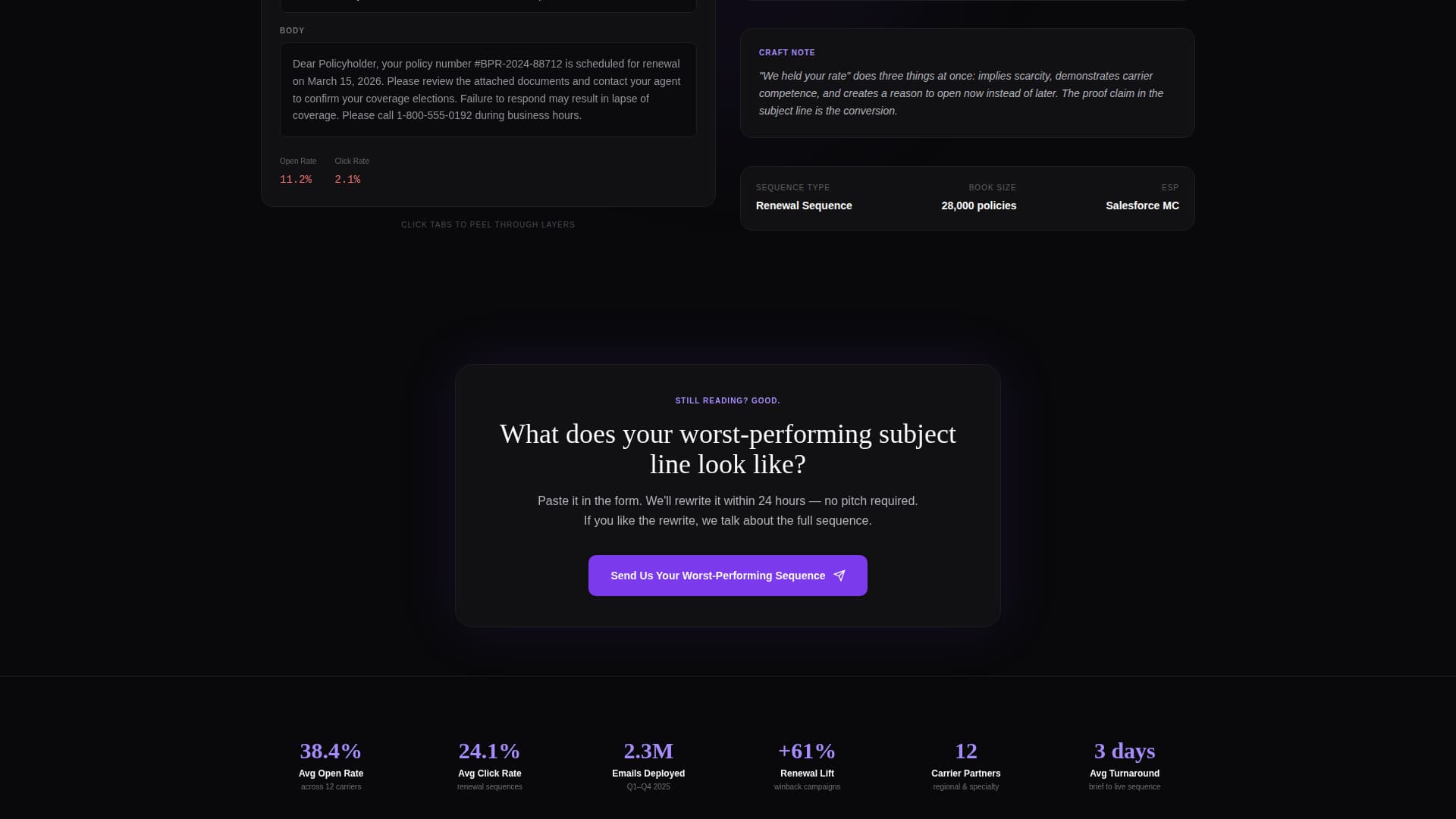 Underwrite - Highconverting Insurancemarketing Landing Page Template