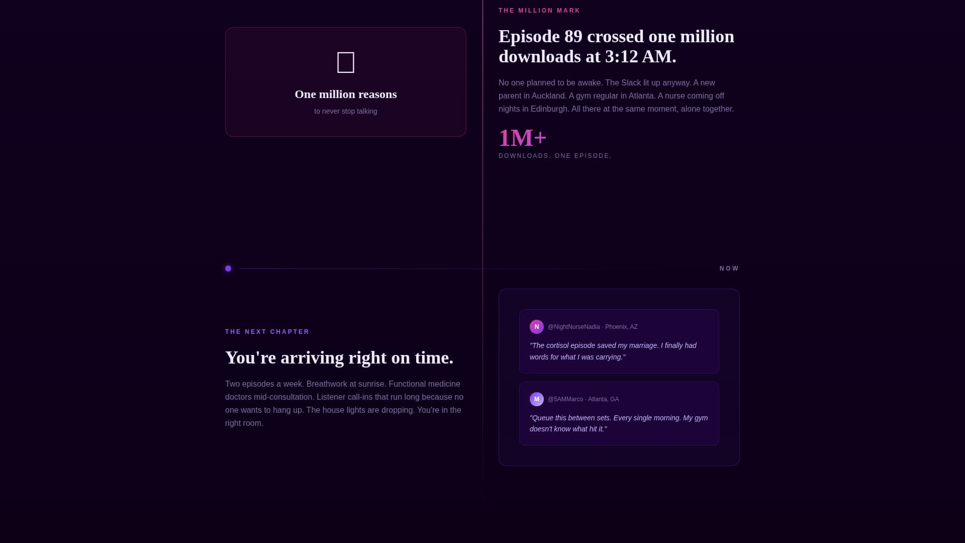 Wavelength - Luminous Healthpodcast Landing Page Template