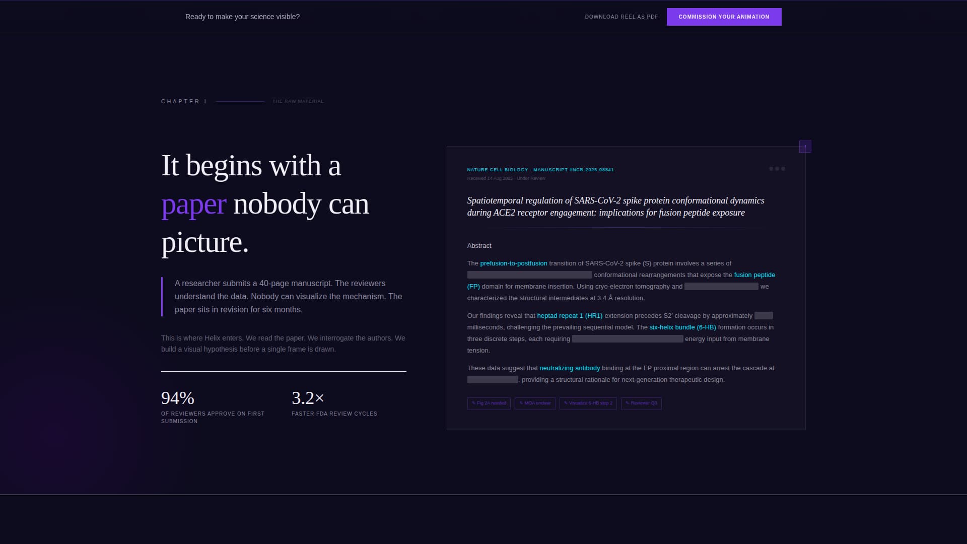 Medical - Premium & Landing Page Template