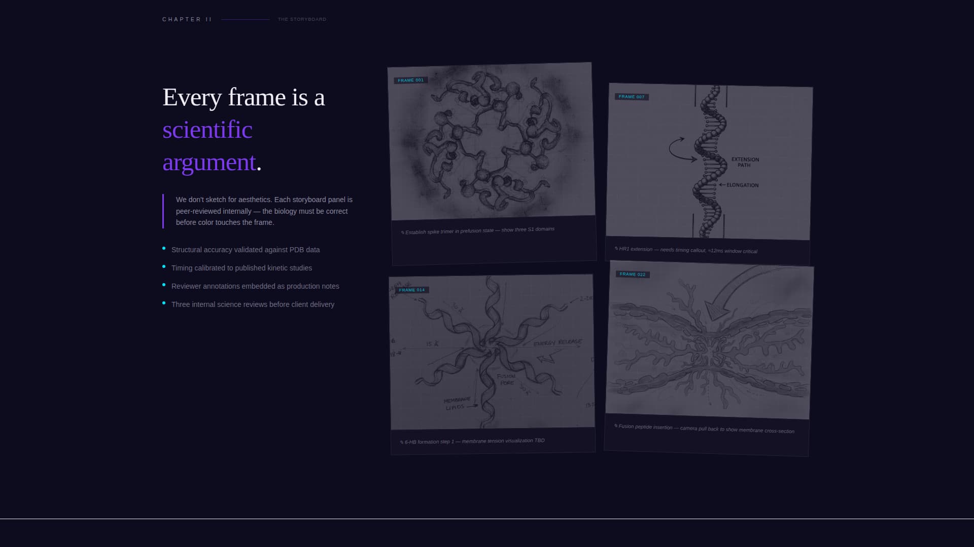 Medical - Premium & Landing Page Template